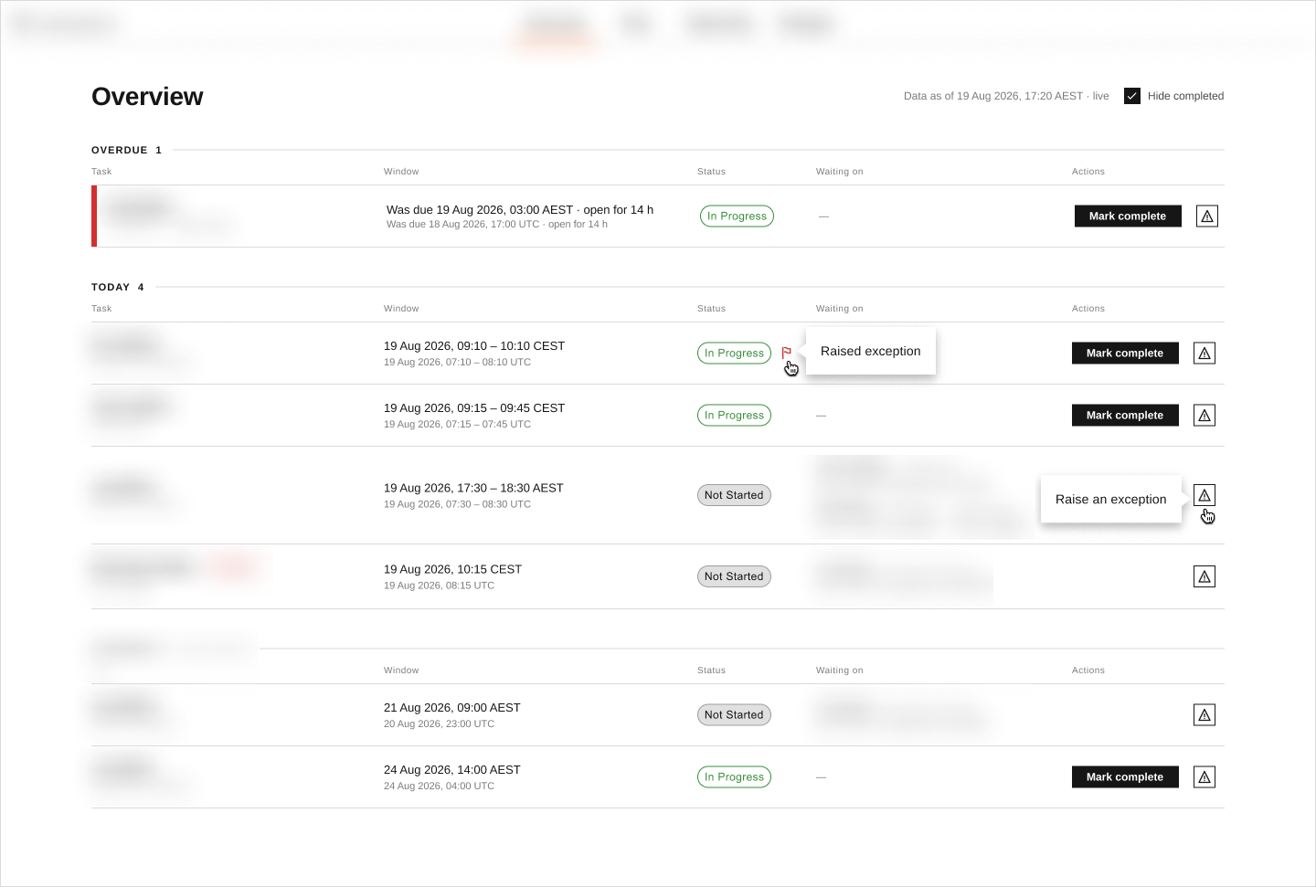 Task overview grouped into overdue and today, each row showing the window in the owner timezone and in UTC, the status, who the task waits on, and actions to mark it complete or raise an exception. Everything shown is demo data.