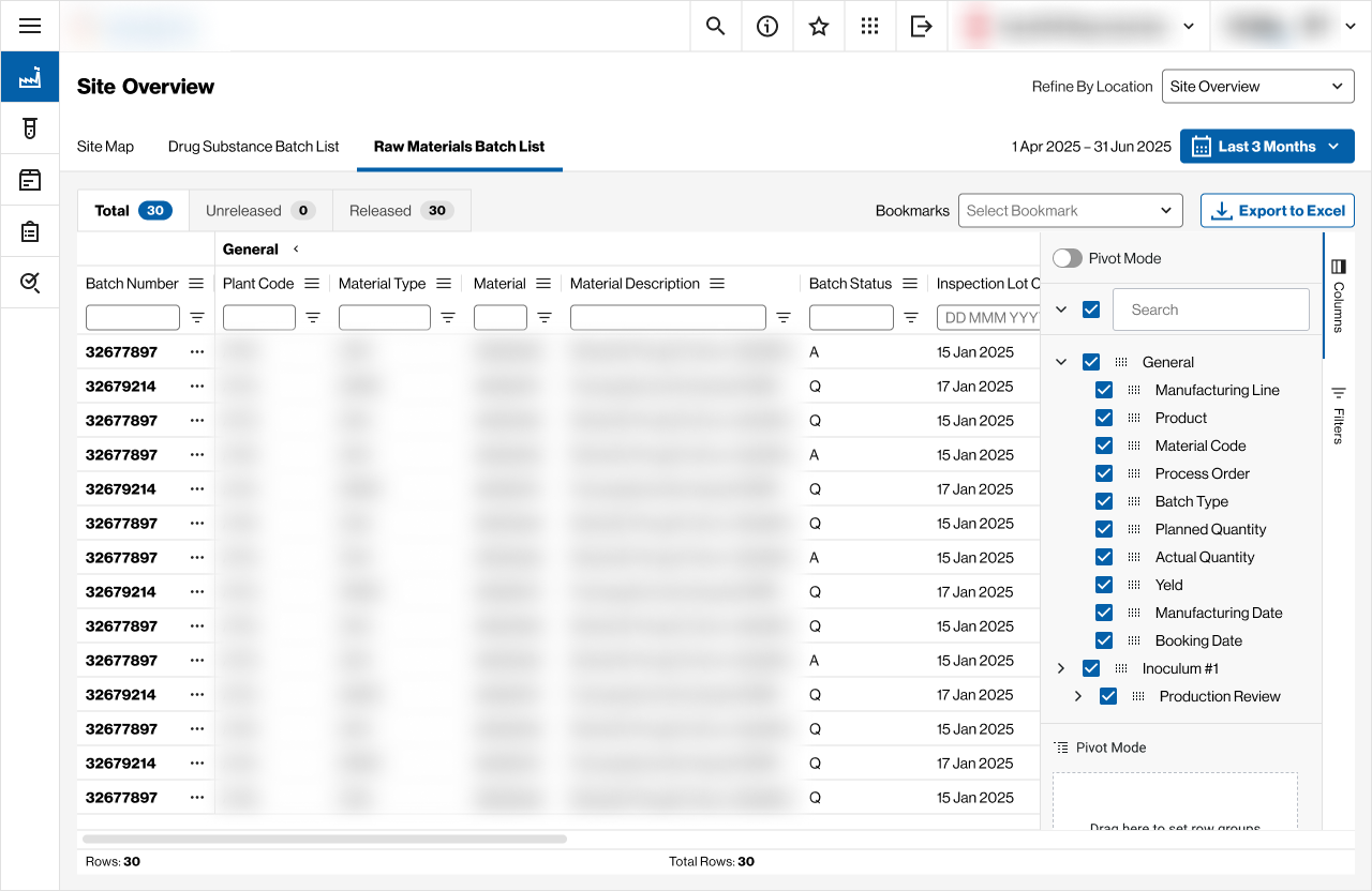 Batch list overview: one row per batch and about 100 columns of batch state, with the column tree open on the right, a filter under every column, bookmarks and export to Excel. Everything shown is demo data.